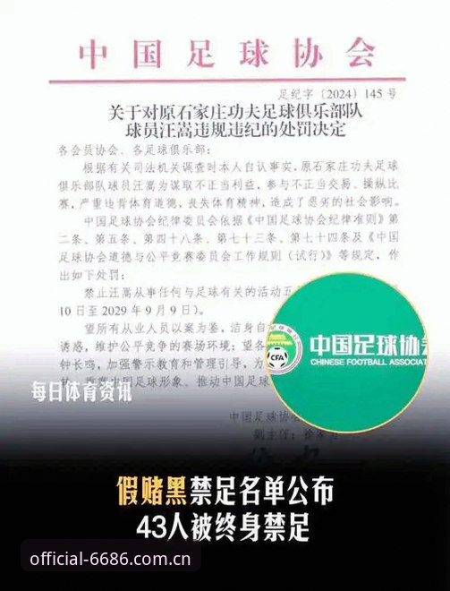 中国足协最新禁足名单深度评测：65人涉案背后的足球生态反思