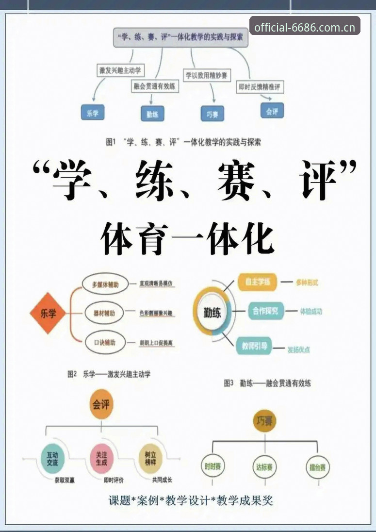 资深分析师分享：6686体育平台使用心得与实战经验